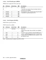 Предварительный просмотр 534 страницы Hitachi H8S/2376 F-ZTAT Hardware Manual