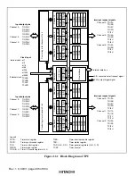 Preview for 540 page of Hitachi H8S/2376 F-ZTAT Hardware Manual