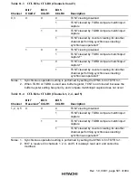 Preview for 545 page of Hitachi H8S/2376 F-ZTAT Hardware Manual