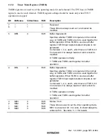 Preview for 549 page of Hitachi H8S/2376 F-ZTAT Hardware Manual