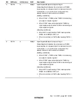 Preview for 571 page of Hitachi H8S/2376 F-ZTAT Hardware Manual