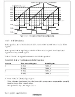 Preview for 582 page of Hitachi H8S/2376 F-ZTAT Hardware Manual