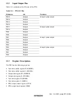 Preview for 617 page of Hitachi H8S/2376 F-ZTAT Hardware Manual