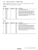 Preview for 619 page of Hitachi H8S/2376 F-ZTAT Hardware Manual