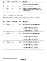 Preview for 622 page of Hitachi H8S/2376 F-ZTAT Hardware Manual