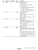 Preview for 641 page of Hitachi H8S/2376 F-ZTAT Hardware Manual