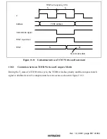 Preview for 651 page of Hitachi H8S/2376 F-ZTAT Hardware Manual