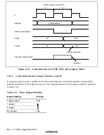 Preview for 652 page of Hitachi H8S/2376 F-ZTAT Hardware Manual