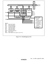 Предварительный просмотр 671 страницы Hitachi H8S/2376 F-ZTAT Hardware Manual