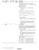 Предварительный просмотр 688 страницы Hitachi H8S/2376 F-ZTAT Hardware Manual