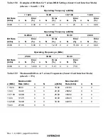 Предварительный просмотр 698 страницы Hitachi H8S/2376 F-ZTAT Hardware Manual