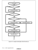 Preview for 712 page of Hitachi H8S/2376 F-ZTAT Hardware Manual