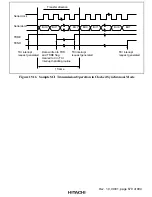 Preview for 723 page of Hitachi H8S/2376 F-ZTAT Hardware Manual