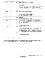 Предварительный просмотр 757 страницы Hitachi H8S/2376 F-ZTAT Hardware Manual