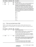 Предварительный просмотр 759 страницы Hitachi H8S/2376 F-ZTAT Hardware Manual