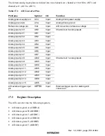 Предварительный просмотр 783 страницы Hitachi H8S/2376 F-ZTAT Hardware Manual