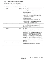 Предварительный просмотр 785 страницы Hitachi H8S/2376 F-ZTAT Hardware Manual