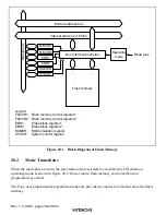 Preview for 810 page of Hitachi H8S/2376 F-ZTAT Hardware Manual