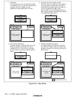 Preview for 812 page of Hitachi H8S/2376 F-ZTAT Hardware Manual