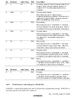 Preview for 817 page of Hitachi H8S/2376 F-ZTAT Hardware Manual