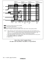 Preview for 836 page of Hitachi H8S/2376 F-ZTAT Hardware Manual