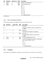 Preview for 839 page of Hitachi H8S/2376 F-ZTAT Hardware Manual