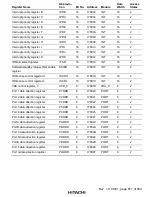 Preview for 861 page of Hitachi H8S/2376 F-ZTAT Hardware Manual