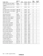 Предварительный просмотр 864 страницы Hitachi H8S/2376 F-ZTAT Hardware Manual