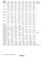 Предварительный просмотр 878 страницы Hitachi H8S/2376 F-ZTAT Hardware Manual