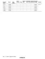 Preview for 894 page of Hitachi H8S/2376 F-ZTAT Hardware Manual