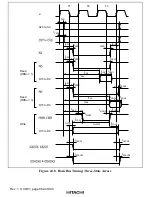 Предварительный просмотр 908 страницы Hitachi H8S/2376 F-ZTAT Hardware Manual