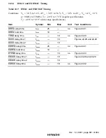 Предварительный просмотр 925 страницы Hitachi H8S/2376 F-ZTAT Hardware Manual