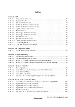 Предварительный просмотр 31 страницы Hitachi H8S/2627 Hardware Manual