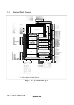 Предварительный просмотр 38 страницы Hitachi H8S/2627 Hardware Manual