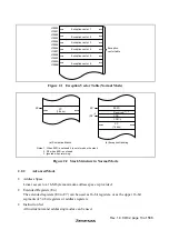 Предварительный просмотр 49 страницы Hitachi H8S/2627 Hardware Manual