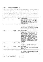 Предварительный просмотр 56 страницы Hitachi H8S/2627 Hardware Manual