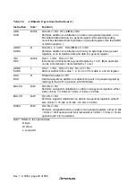 Предварительный просмотр 64 страницы Hitachi H8S/2627 Hardware Manual