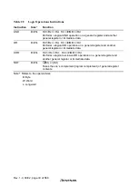 Предварительный просмотр 66 страницы Hitachi H8S/2627 Hardware Manual