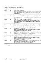 Предварительный просмотр 68 страницы Hitachi H8S/2627 Hardware Manual