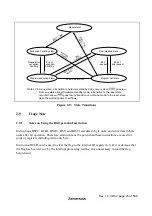 Предварительный просмотр 81 страницы Hitachi H8S/2627 Hardware Manual