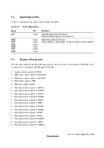 Предварительный просмотр 101 страницы Hitachi H8S/2627 Hardware Manual