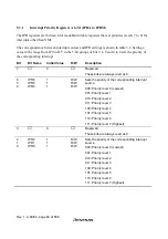 Предварительный просмотр 102 страницы Hitachi H8S/2627 Hardware Manual