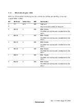 Предварительный просмотр 103 страницы Hitachi H8S/2627 Hardware Manual