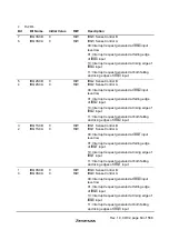 Предварительный просмотр 105 страницы Hitachi H8S/2627 Hardware Manual