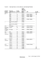 Предварительный просмотр 109 страницы Hitachi H8S/2627 Hardware Manual