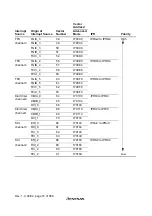 Предварительный просмотр 110 страницы Hitachi H8S/2627 Hardware Manual