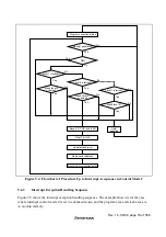 Предварительный просмотр 115 страницы Hitachi H8S/2627 Hardware Manual