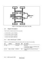 Предварительный просмотр 122 страницы Hitachi H8S/2627 Hardware Manual