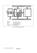 Предварительный просмотр 134 страницы Hitachi H8S/2627 Hardware Manual