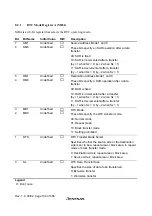 Предварительный просмотр 136 страницы Hitachi H8S/2627 Hardware Manual